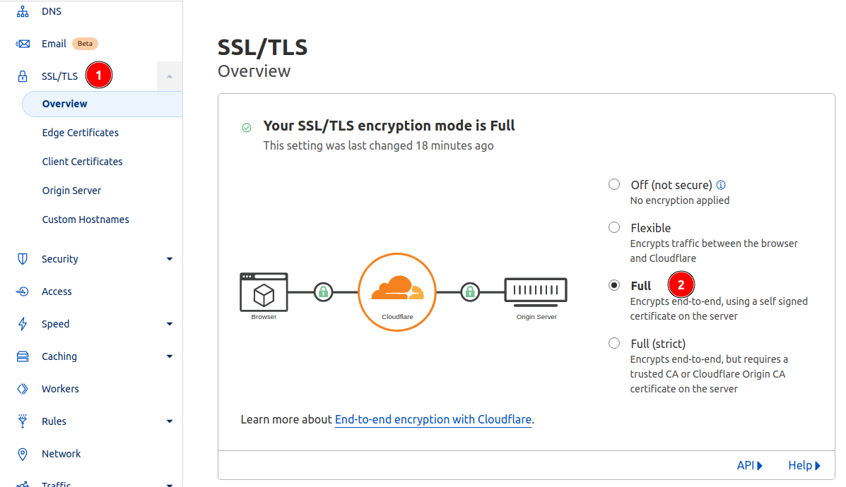 Setup Trojan-Go server